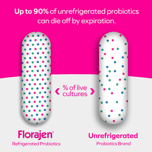 Florajen 3 Probiotic Supplements, 30 Count By Florajen