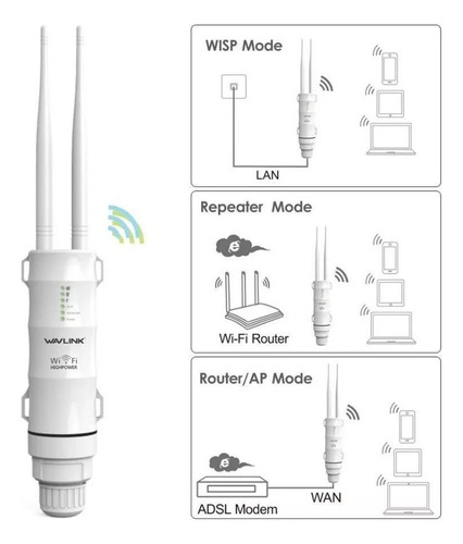Roteador Profissional Distancia Externo Wavlink Ac600 Top