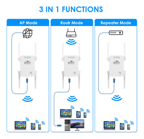 P Amplificador De Señal Wifi De 300 Mbps Internet Inalámbric