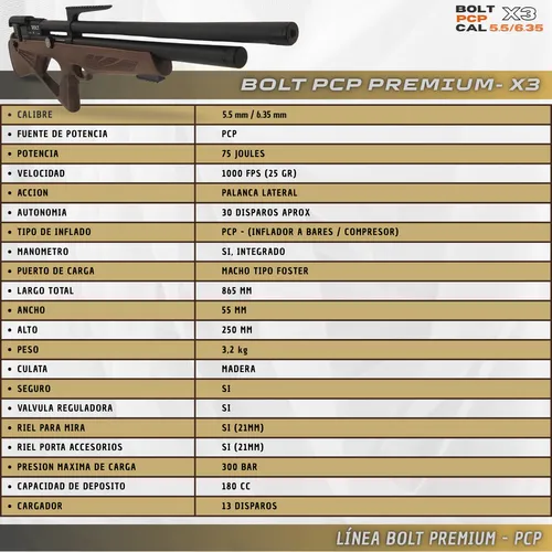Rifle Aire Comprimido Pcp Bolt X3 Bullpup Combo Completo 3c.