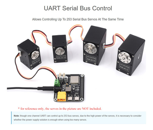 Servo Driver De Camión Serie Hat Basado En El Módulo Esp32-w