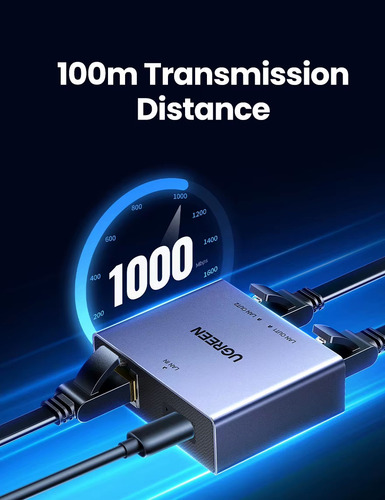Tv Box Splitter Rj45 1000mbps (1 A 2) Ethernet Ugreen Gamer