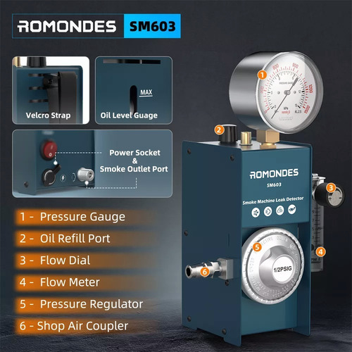 Máquina De Humo Romondes Sm603 Con Detector De Fugas Para Au