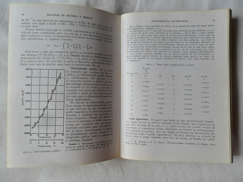 Principios De Los Procesos Químicos Vol. 1 Balances De Mater (Usado)