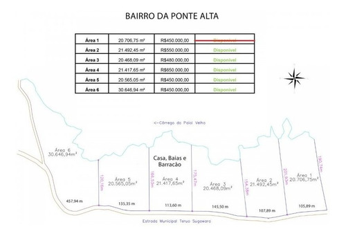 Imagem 13 de 14 de Terreno A Venda No Bairro Ponte Alta - Atibaia, Sp - 304
