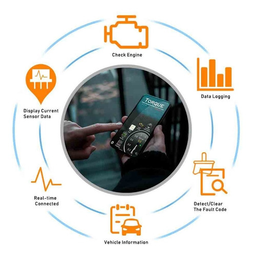 Escaner Elm327 Bluetooth Automovil Scanner Auto Obd2 V2.1