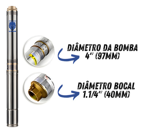 Bomba Submersa Alta Vazão P/ Poço Até 129m 2cv Leão + Painel