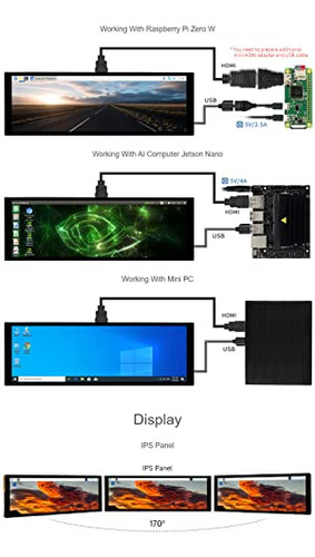 Pantalla Táctil Capacitiva Lcd Waveshare De 7.9 Pulgadas Com