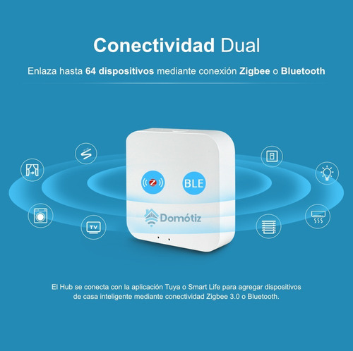 Imagen 4 de 6 de Zemismart Hub Concentrador Zigbee Bluetooth Alexa & Google