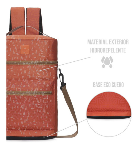 Bolso Matero Correa Desmontable Yerbero Mate Termo Parque