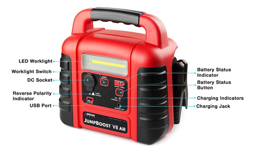 Arrancador Y Compresor De Emergencia Wagan 1000 Amp 250 Psi