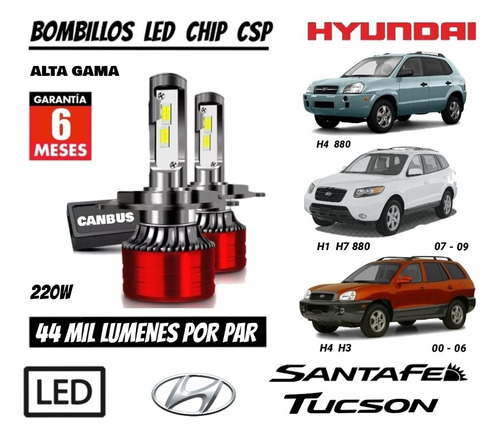 Bombillo Led Alta Gama Chip Csp 44 Mil Lumenes Par Hyundai