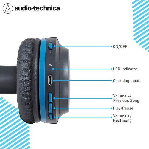 Imagen 4 de 6 de Audio Technica Ath-s200 Bt Auricular Cerrado Bluetooth