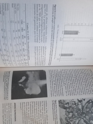 Fisiopatologia Quirurgica Aparato Digestivo Ver Descripción (Usado)