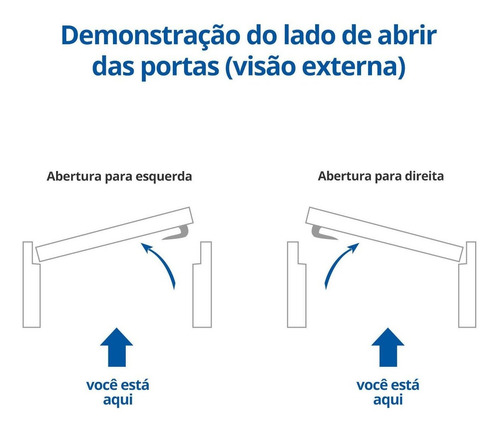 Imagem 3 de 3 de Kit Porta De Madeira Pivotante Frisada Pe28 Paris Esel Hiwt