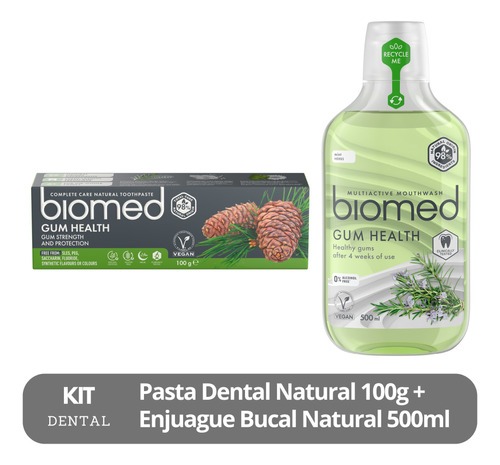 Kit Dental Biomed Encias Pasta Dental 100g + Enjuague 500ml