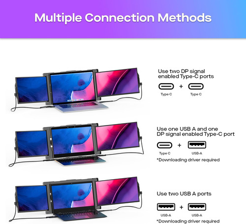 Píxeles Móviles Nuevo Monitor Portátil Trio, 13.3 1080p Fhd,