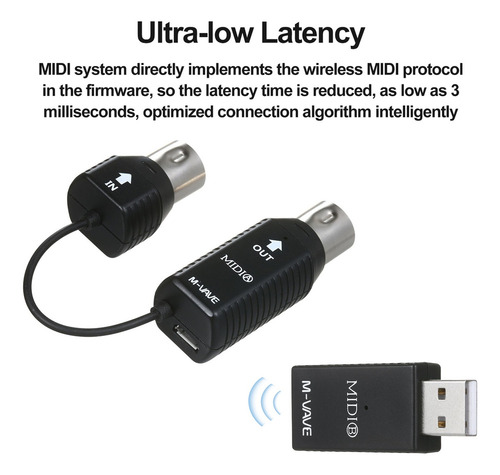 M-vave Ms1 Mini Sistema De Transmisión Inalámbrica Sistema M