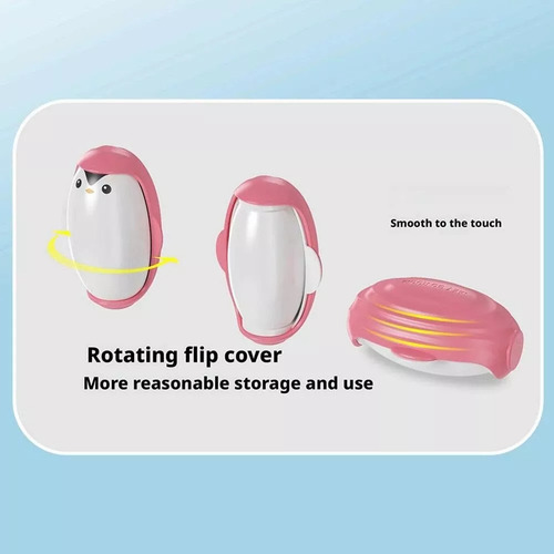 Rodillo Quitapelusas Manual Lavable-reutilizable De 3 Piezas