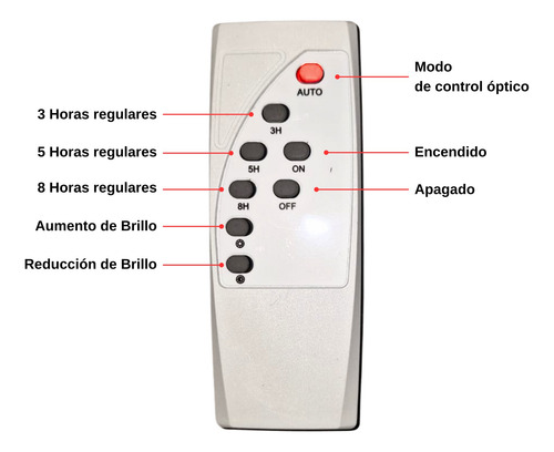 Reflector Led 200w Con Panel Solar Cubull Pz-200