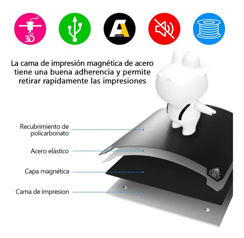 Impresora 3d Ender 3 S1 Creality 110v Facturada Envio Gratis