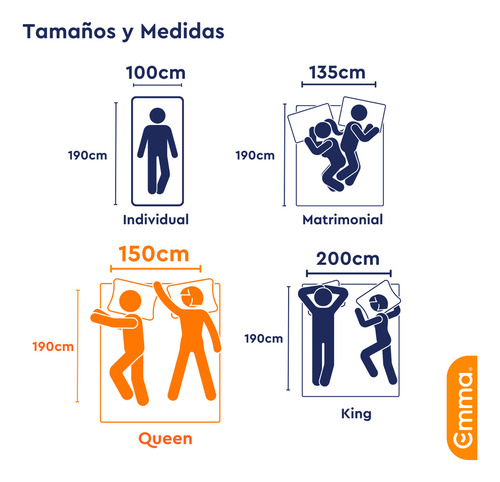 Colchón Emma Hybrid Queen Size | Memory Foam & Resortes Color Blanco/Gris