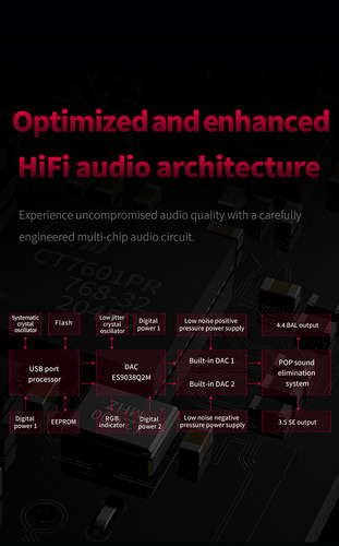 Fiio Ka3 Dac Tipo C Es9038q2m Amplificador Portatil Hi Res