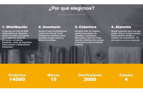 Imagen 5 de 5 de Juego Martillo Neumático Con 4 Cinceles Surtek Ma534k