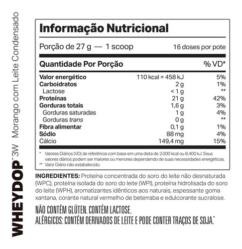 Wheydop 3w 450 G Morango Com Leite Condensado