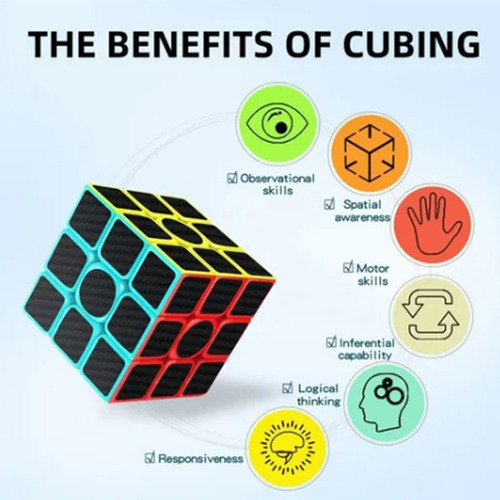Paquete 4 Cubos Moyu Megaminx Pyraminx Skewb 2x2 3x3