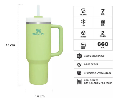Vaso térmico Stanley 1.18 Lts The Adventure Quencher Tumbler Color Citron - Verde