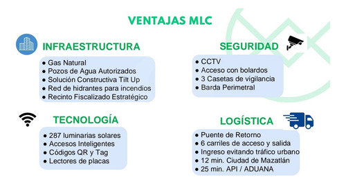 Terreno Residencial En Venta En Pueblo El Venadillo