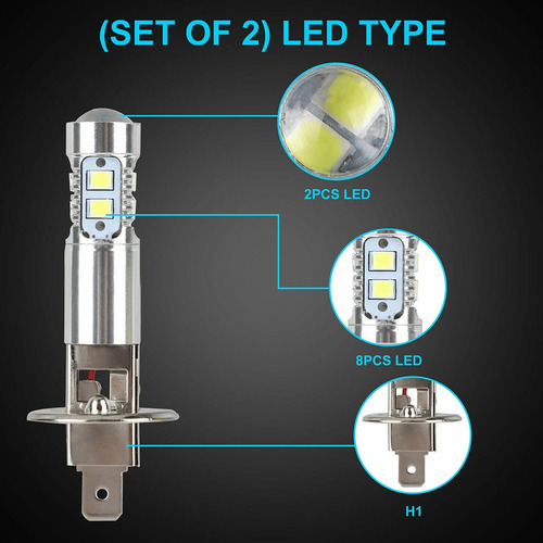 Kit De Conversión De 2 Bombillas Led H1 Para Faros Delantero