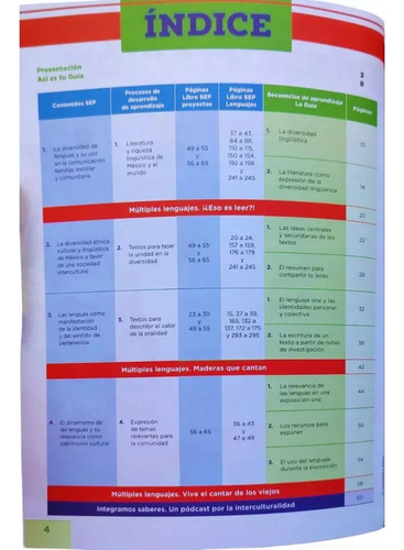 Español 1, La Guía Santillana 2025-2026 Múltiples Lenguajes