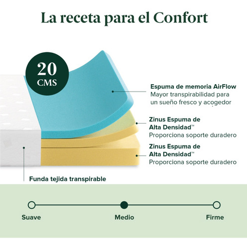 Zinus | Cama Completa Base + Colchón Individual Justin