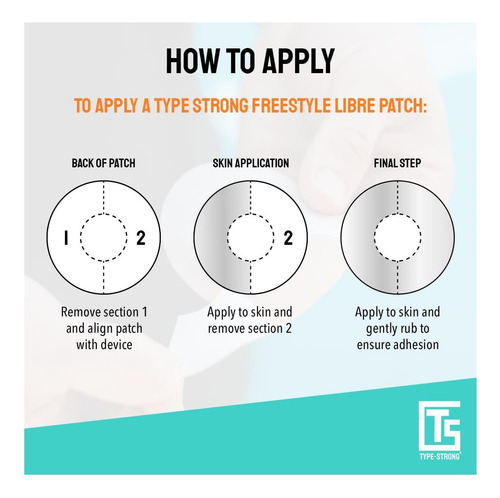 Tipo Strong Freestyle Libre 3 Sensor Cubiertas, Parches Para