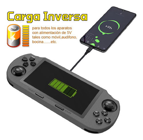 Portátil Sf3000 With 4.5 inch Ips Screen, with 20000+ Games In Memory Memory Of 64gb, with 2 Soportes, compatible A Joystick Control Inalambrio