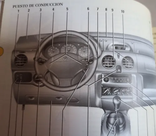 Libro Manual 100% Original De Usuario: Renault Kangoo 2001 (Usado)