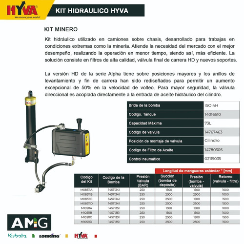 Imagen 7 de 14 de Kit De Reparacion Cilindros Hidraulicos Hyva
