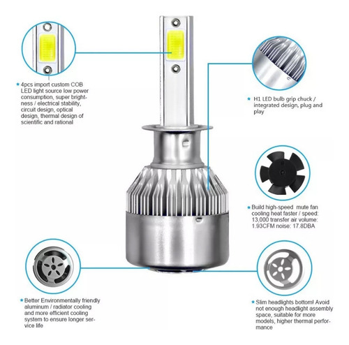 Ampolleta Led Headlight H1 H3 H4 H7 H11 H13 9005 9006 C6/360