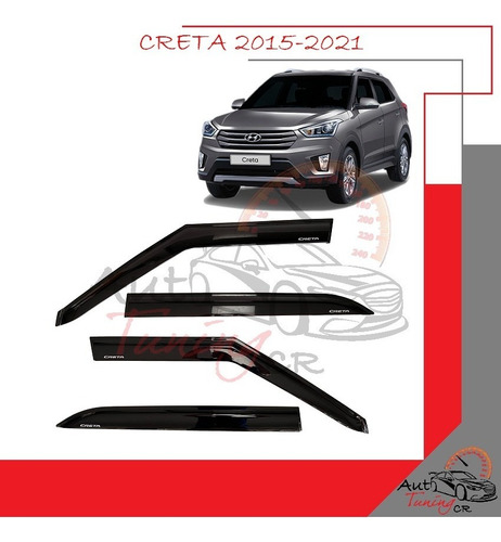 Botaguas Slim Hyundai Creta 2015-2021