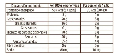 Chocolates Ferrero Rocher 10 Cajas Con 8 Pzs C/u