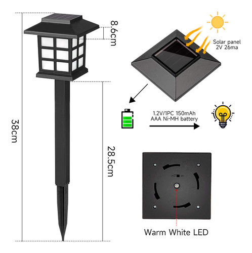 Lámpara Led Para Césped, 3 Unidades, Luces Solares Para Cami