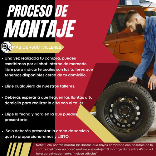 Kit De 2 Llantas 195/65r15 Goodride 91v Para Nissan Sentra