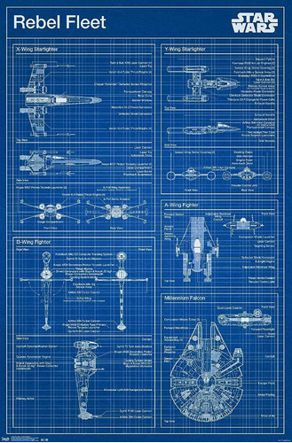 Star Wars: Saga - Póster De Pared Con Diseño Rebelde,...