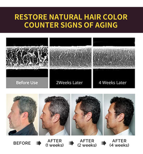 Shampoo Strength 100ml Força, Crescimento E Brilho