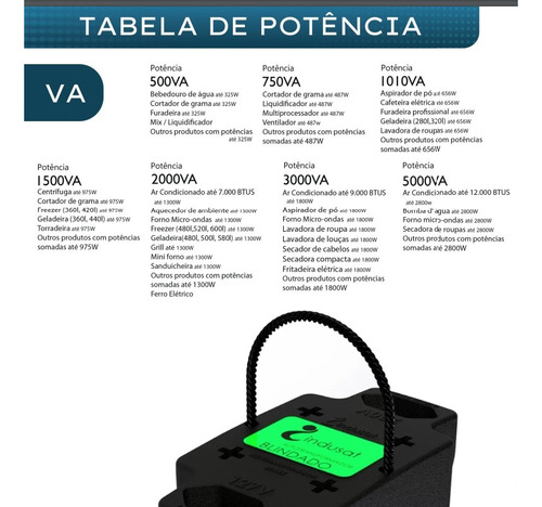 Transformador 2000va P/ Geladeira Congelador Freezer 110 220