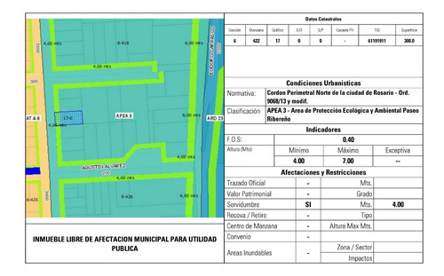Terreno En Venta En La Floridad, Alvarez Thomas Al 3500 , Rosario