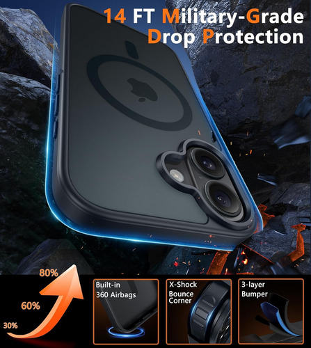 Funda Magnética Translúcida Para iPhone 16e 16 Pro/plus/pro Max 16 | Resistente A Caídas Militares | Funda Delgada Antideslizante Mate