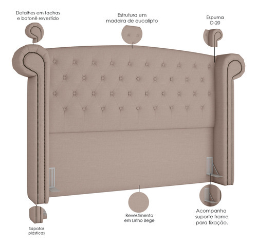 Cabeceira Cama Box Casal Quarto 140cm Sofia Linho Bege Areia